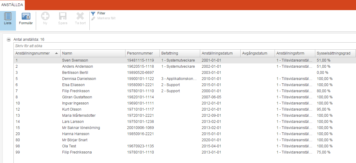 Flex HRM Time Användarmeddelande (december 2015) 37 Anställdaregistret Huvudikon, filter och lista Anställdaregistret är en central och viktigt del i systemet som vi har arbetat med att förbättra med