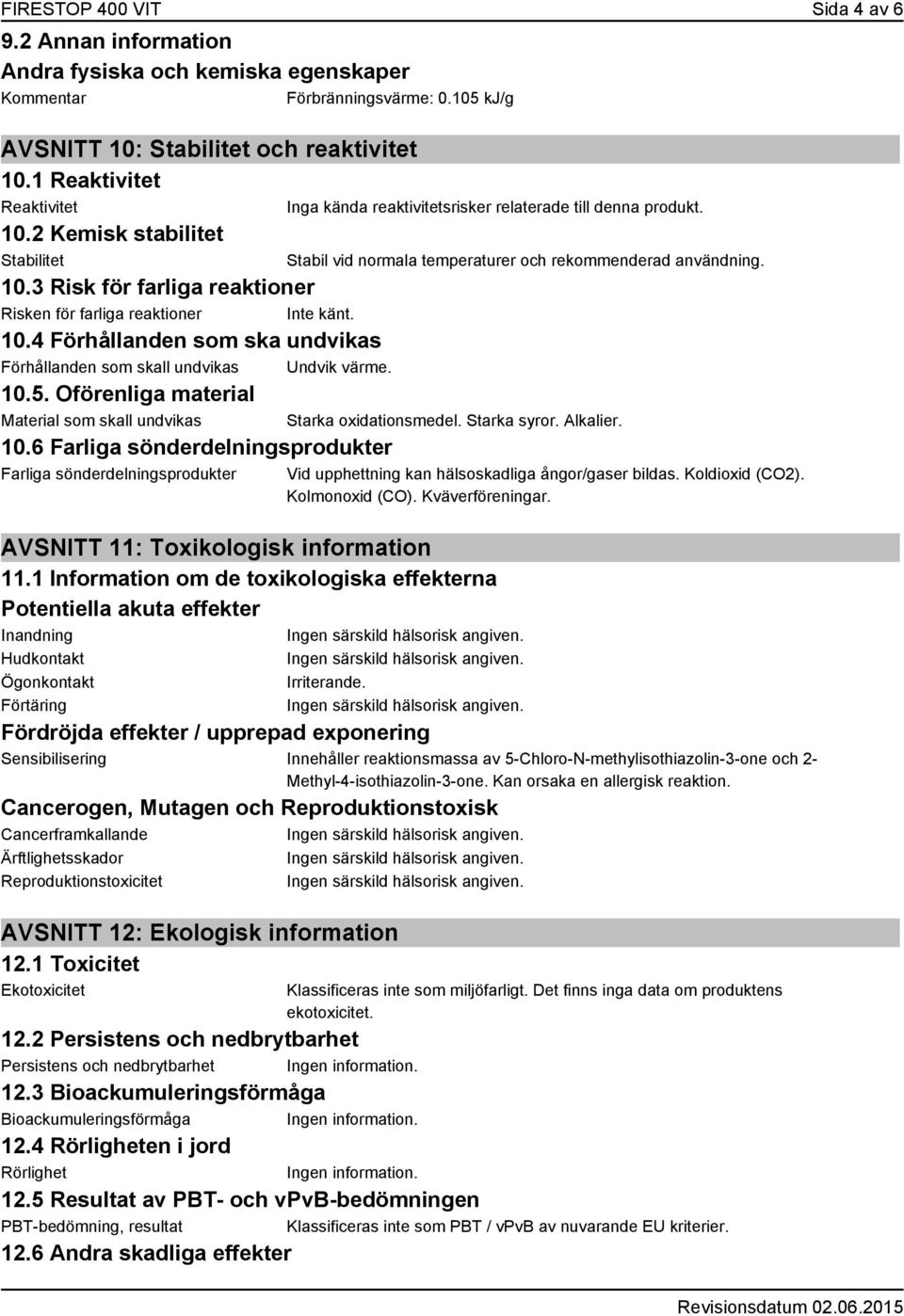 Oförenliga material Material som skall undvikas 10.6 Farliga sönderdelningsprodukter Farliga sönderdelningsprodukter Inga kända reaktivitetsrisker relaterade till denna produkt.