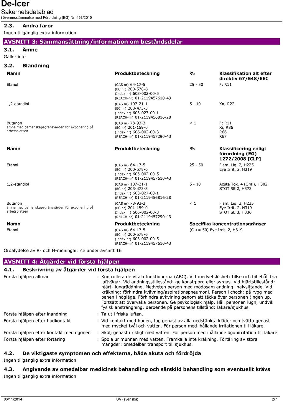 gemenskapsgränsvärden för exponering på arbetsplatsen (CAS nr) 78-93-3 (EC nr) 201-159-0 (Index nr) 606-002-00-3 (REACH-nr) 01-2119457290-43 25-50 F; R11 5-10 Xn; R22 < 1 F; R11 Xi; R36 R66 R67 Namn