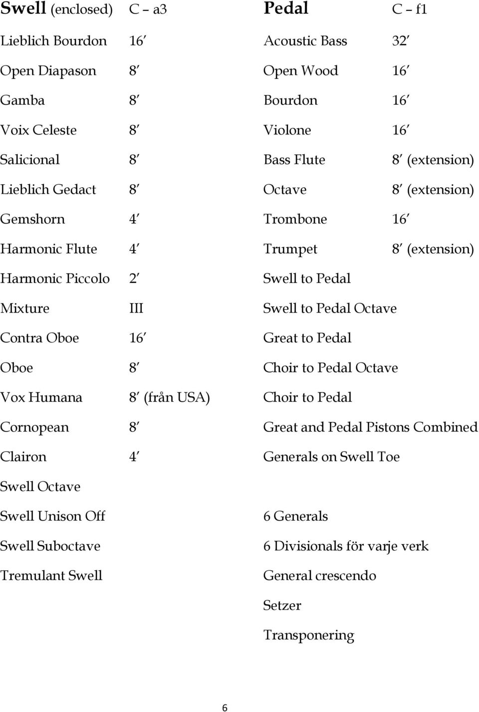 Swell to Pedal Octave Contra Oboe 16 Oboe 8 Great to Pedal Choir to Pedal Octave Vox Humana 8 (från USA) Choir to Pedal Cornopean 8 Clairon 4 Great and Pedal Pistons