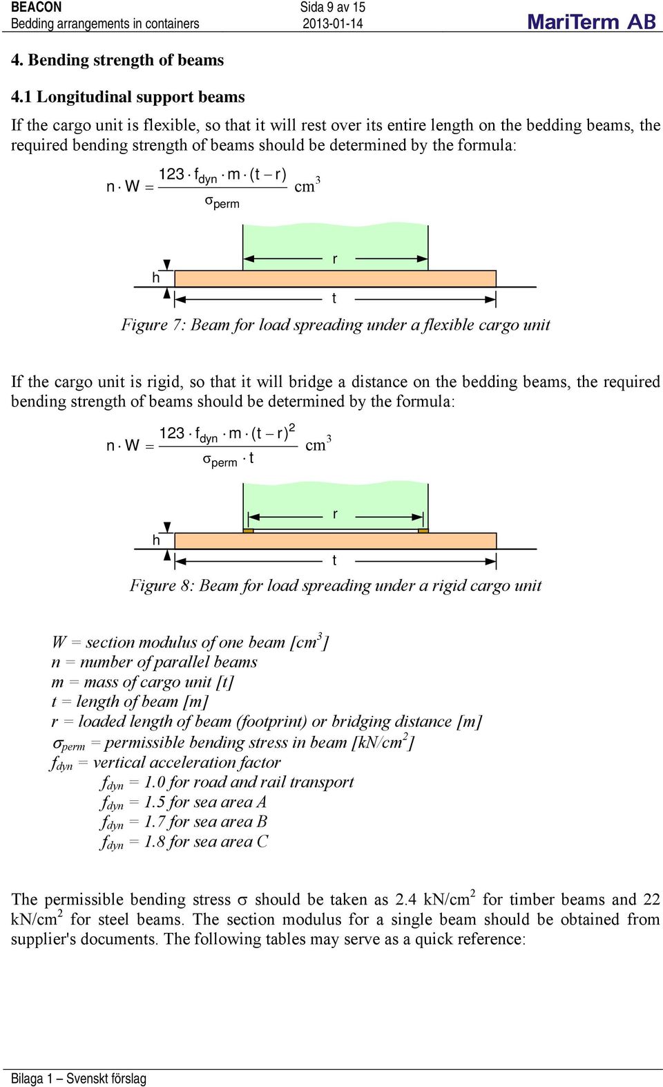 fdyn m (t ) n W cm 3 σ pem h t Figue 7: Beam fo load speading unde a flexible cago unit If the cago unit is igid, so that it will bidge a distance on the bedding beams, the equied bending stength of