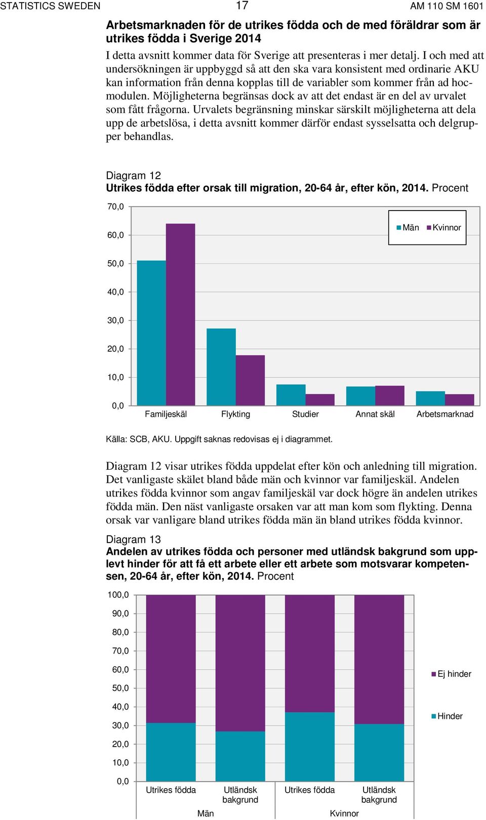 Möjligheterna begränsas dock av att det endast är en del av urvalet som fått frågorna.