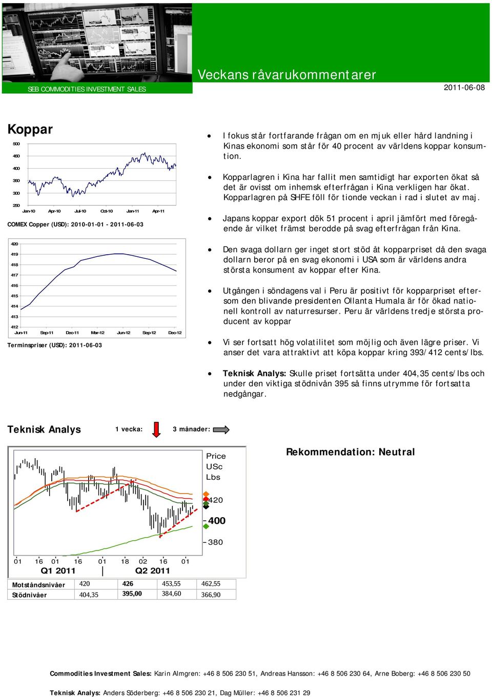 efterfrågan i Kina verkligen har ökat. Kopparlagren på SHFE föll för tionde veckan i rad i slutet av maj.