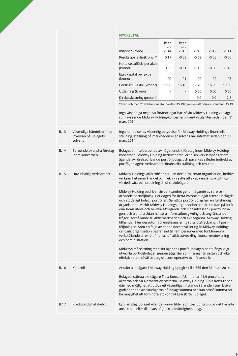 IAS 19R, som ersatt tidigare standard IAS 19. Inga väsentliga negativa förändringar har, såvitt Midway Holding vet, ägt rum avseende Midway Holding-koncernens framtidsutsikter sedan den 31 mars 2014.