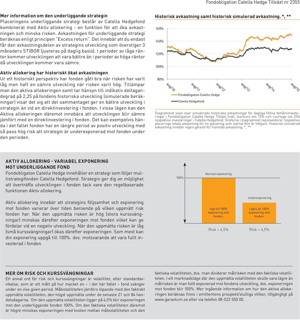 Det innebär att du endast får den avkastningsdelen av strategins utveckling som överstiger 3 månaders STIBOR (justeras på daglig basis).