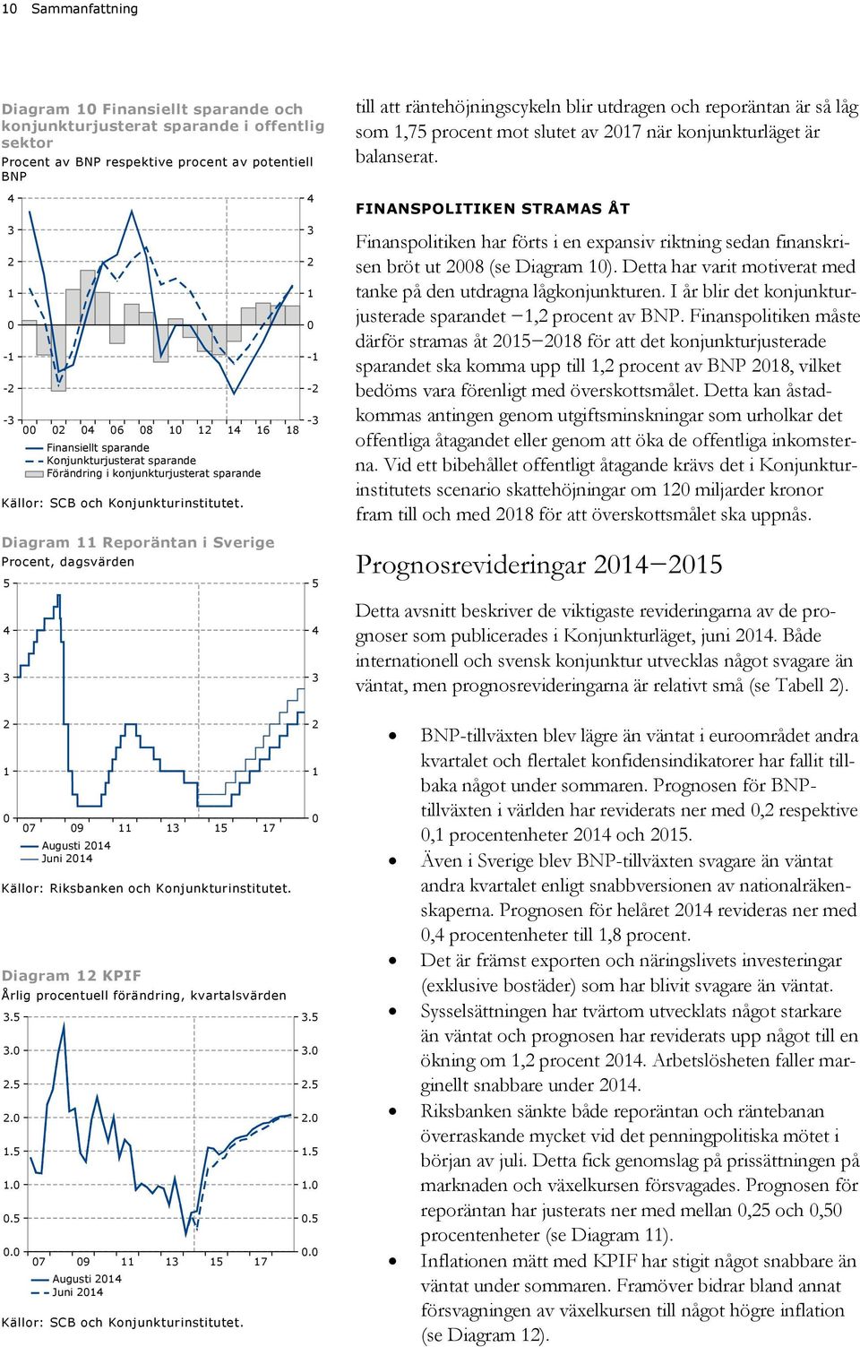 av 7 när konjunkturläget är balanserat. FINANSPOLITIKEN STRAMAS ÅT Finanspolitiken har förts i en expansiv riktning sedan finanskrisen bröt ut 8 (se Diagram ).