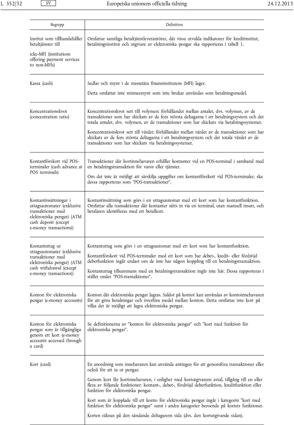 elektroniska pengar ska rapporteras i tabell 1. icke-mfi (institutions offering payment services to non-mfis) Kassa (cash) Sedlar och mynt i de monetära finansinstitutens (MFI) lager.