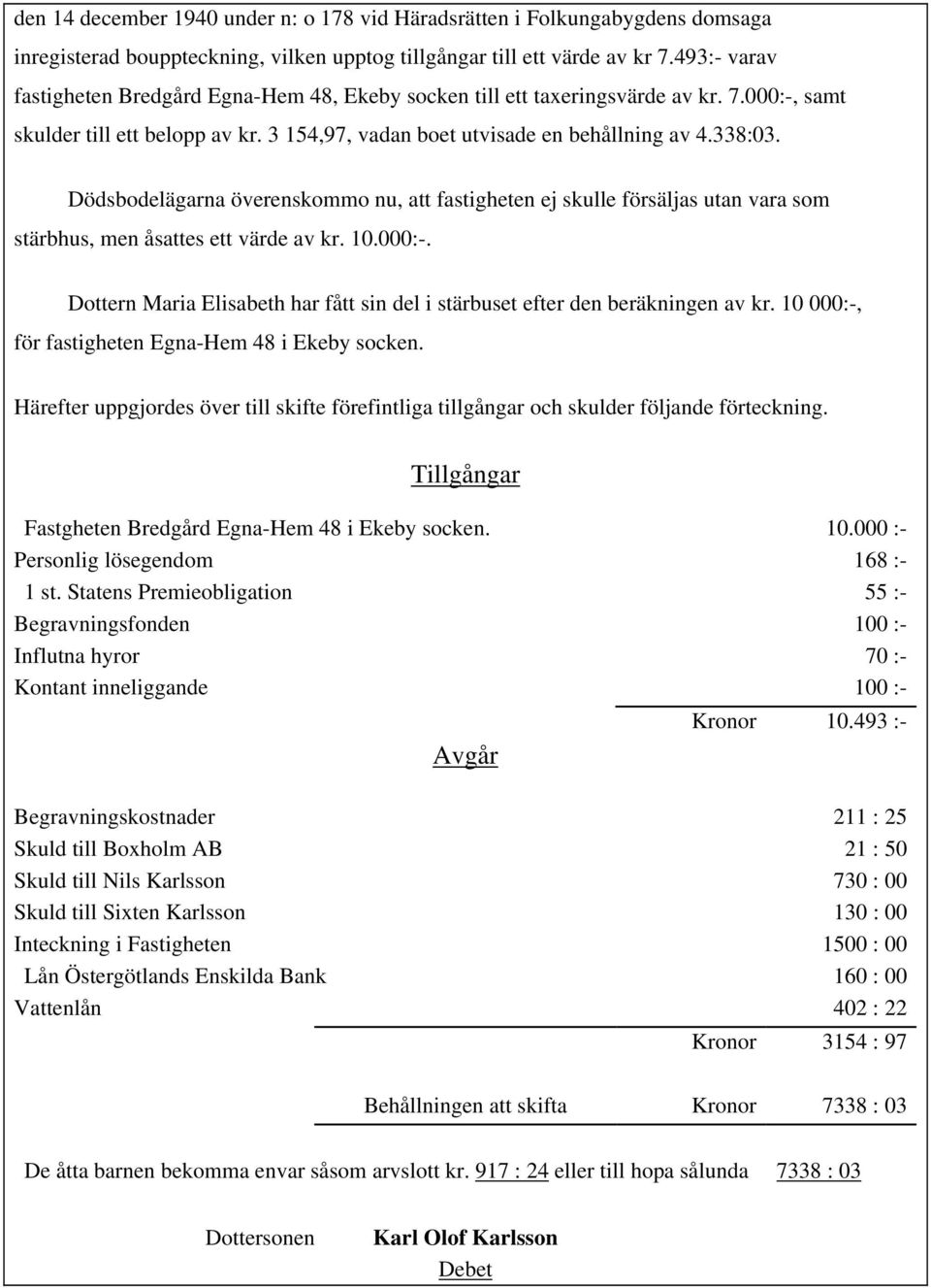 Dödsbodelägarna överenskommo nu, att fastigheten ej skulle försäljas utan vara som stärbhus, men åsattes ett värde av kr. 10.000:-.