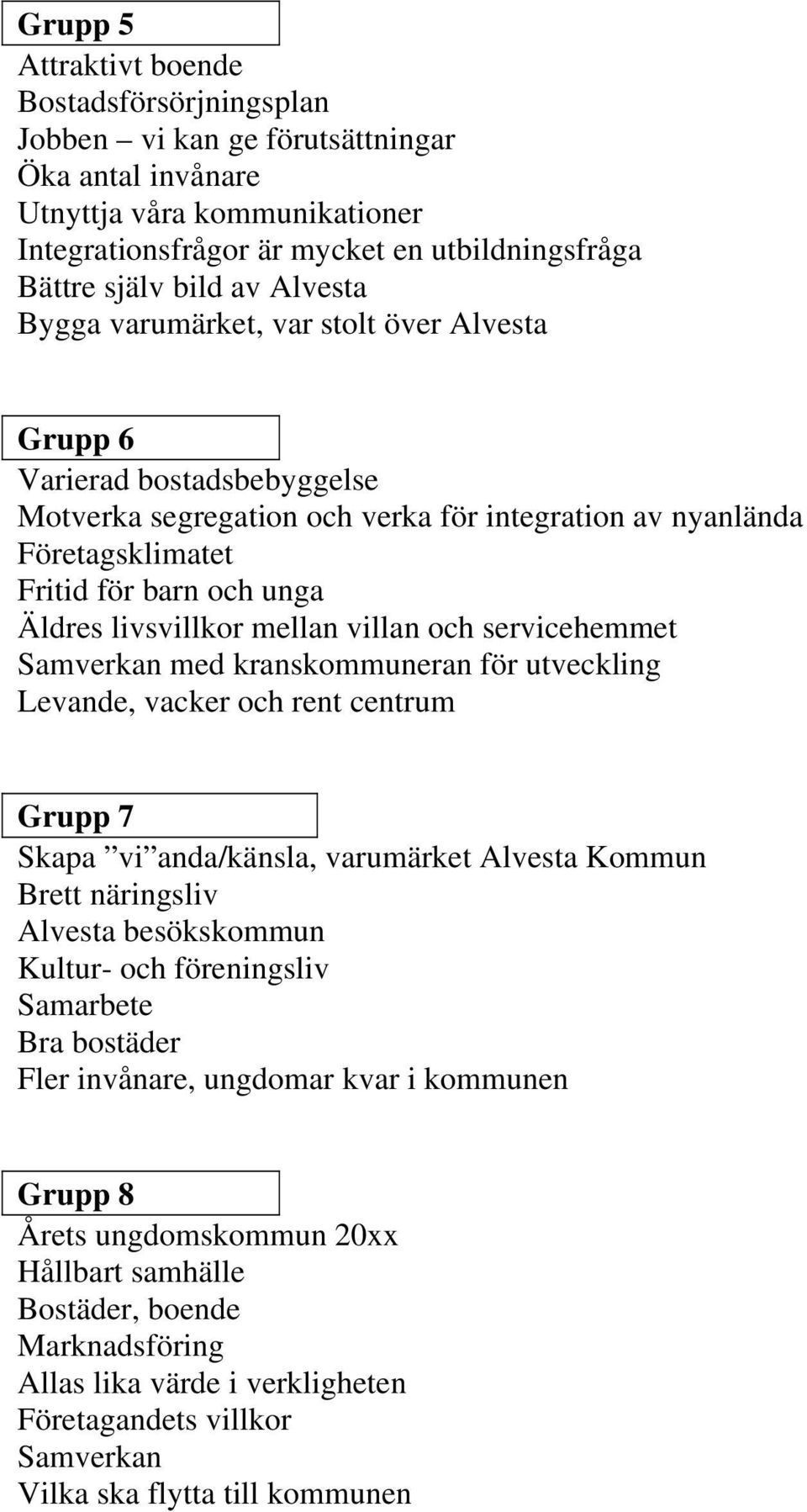 livsvillkor mellan villan och servicehemmet Samverkan med kranskommuneran för utveckling Levande, vacker och rent centrum Grupp 7 Skapa vi anda/känsla, varumärket Alvesta Kommun Brett näringsliv