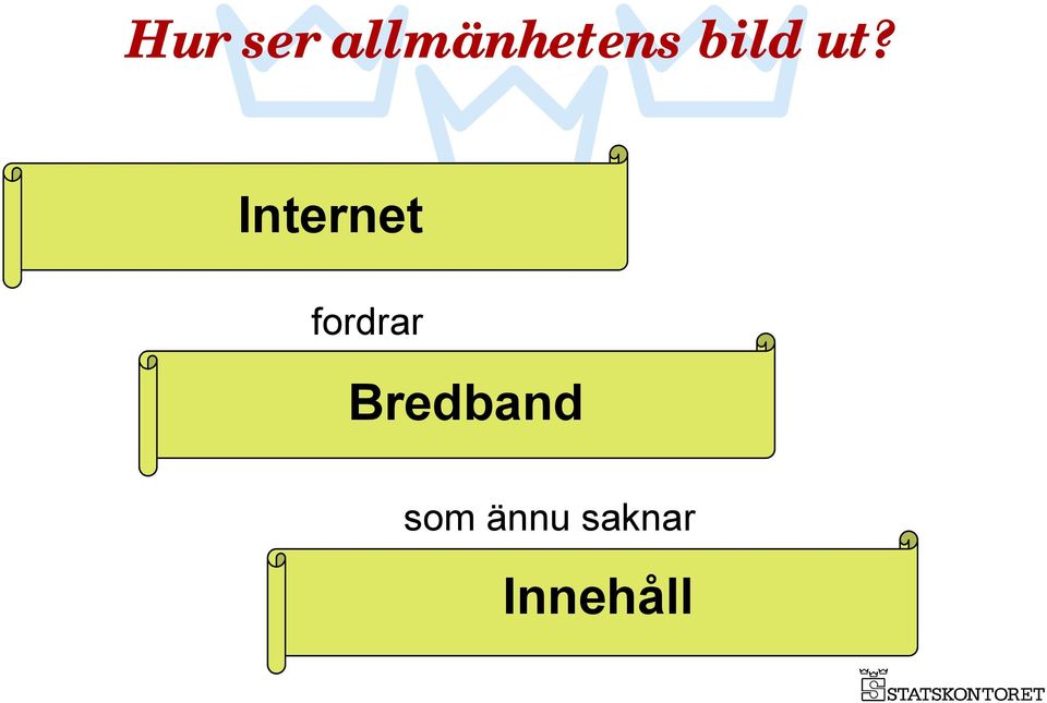 ut? Internet