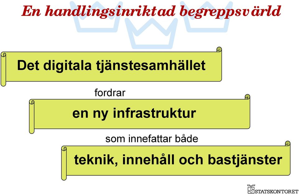 fordrar en ny infrastruktur som