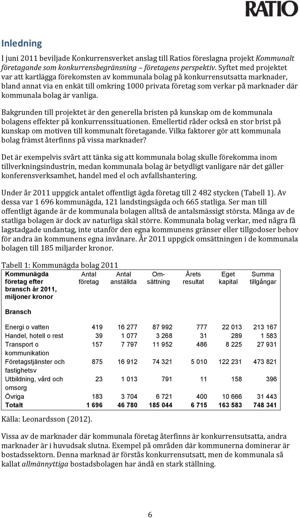 bolag är vanliga. Bakgrunden till projektet är den generella bristen på kunskap om de kommunala bolagens effekter på konkurrenssituationen.