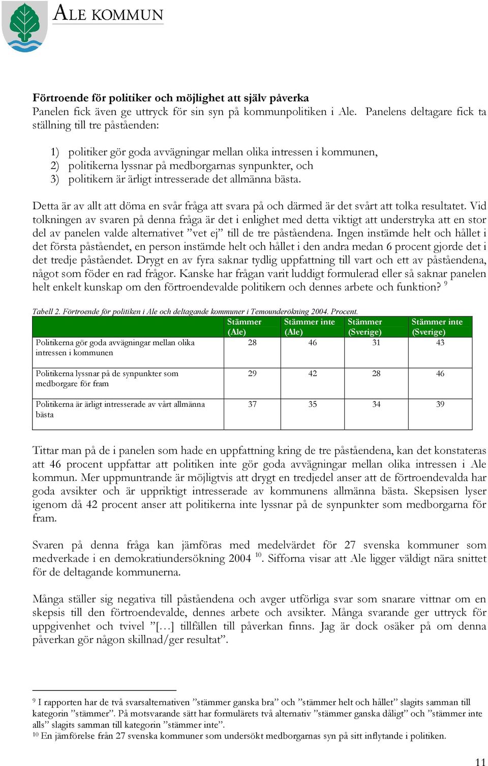 ärligt intresserade det allmänna bästa. Detta är av allt att döma en svår fråga att svara på och därmed är det svårt att tolka resultatet.