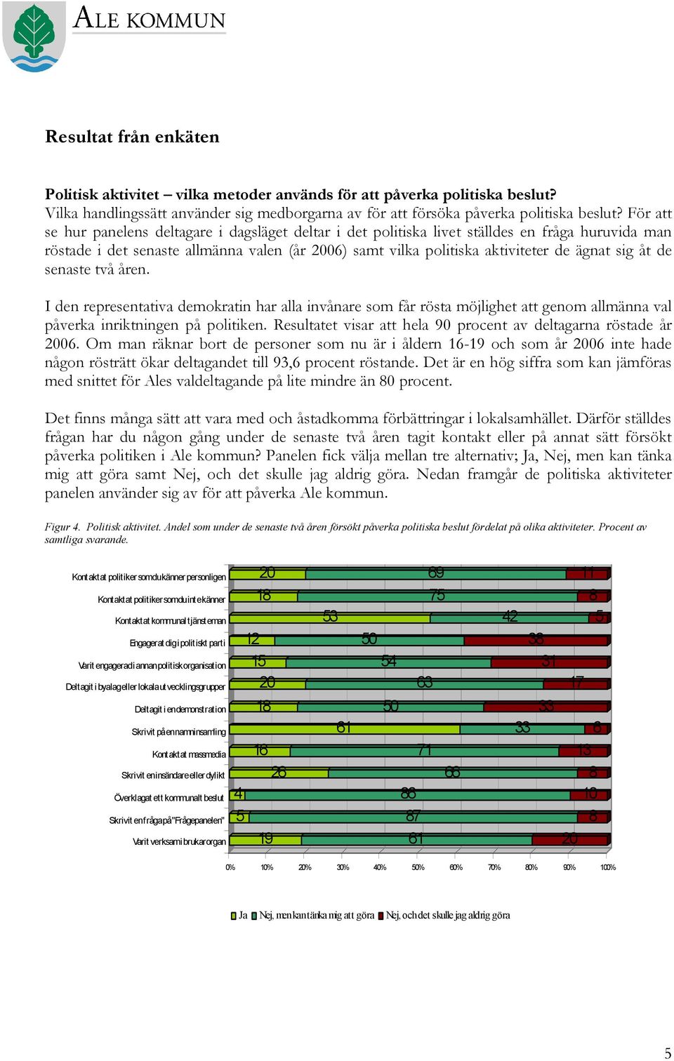 åt de senaste två åren. I den representativa demokratin har alla invånare som får rösta möjlighet att genom allmänna val påverka inriktningen på politiken.