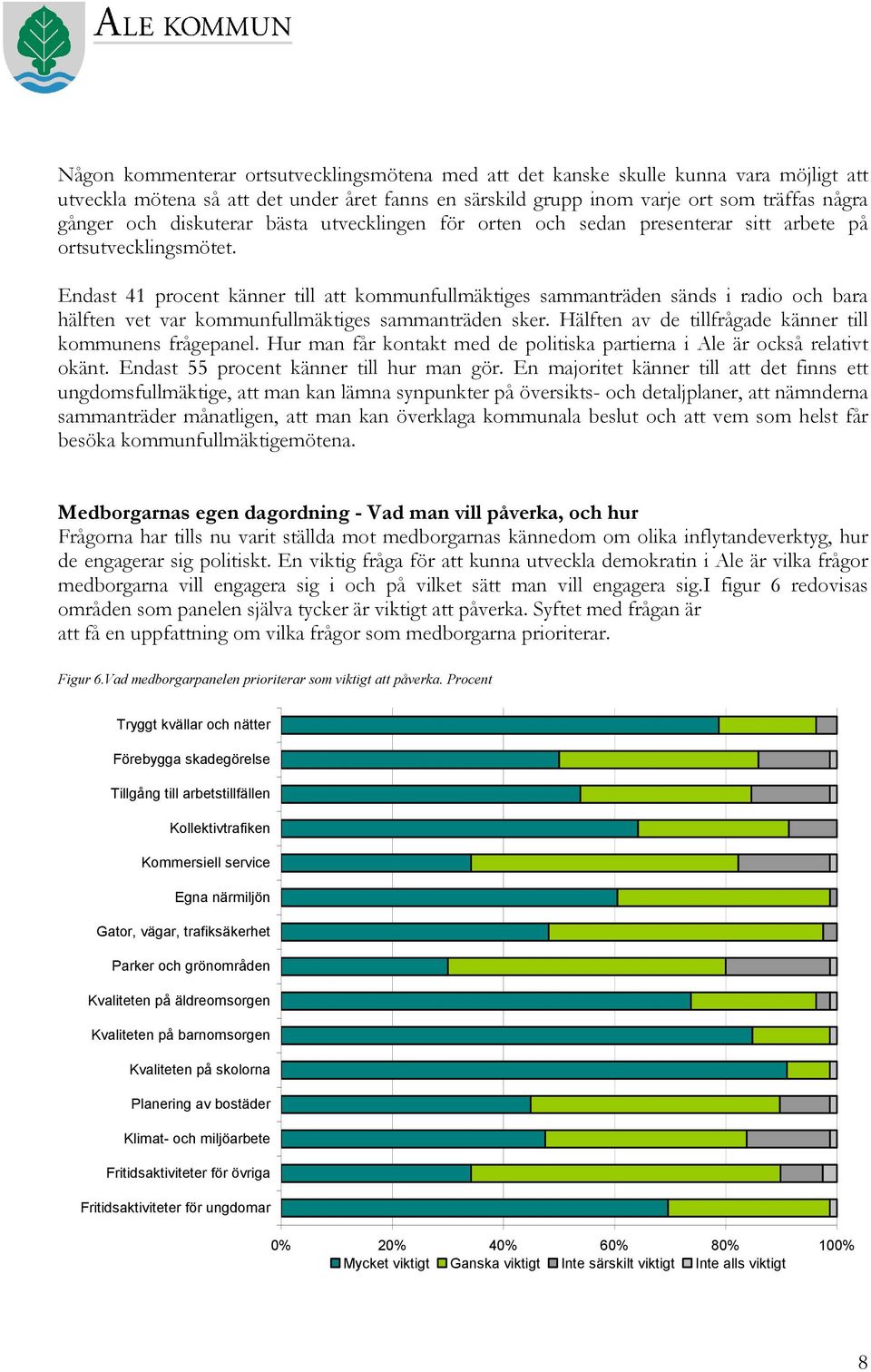 Endast 41 procent känner till att kommunfullmäktiges sammanträden sänds i radio och bara hälften vet var kommunfullmäktiges sammanträden sker.