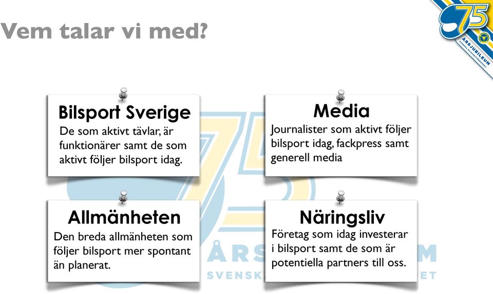 idag. Media Journalister som aktivt följer bilsport idag, fackpress samt generell media