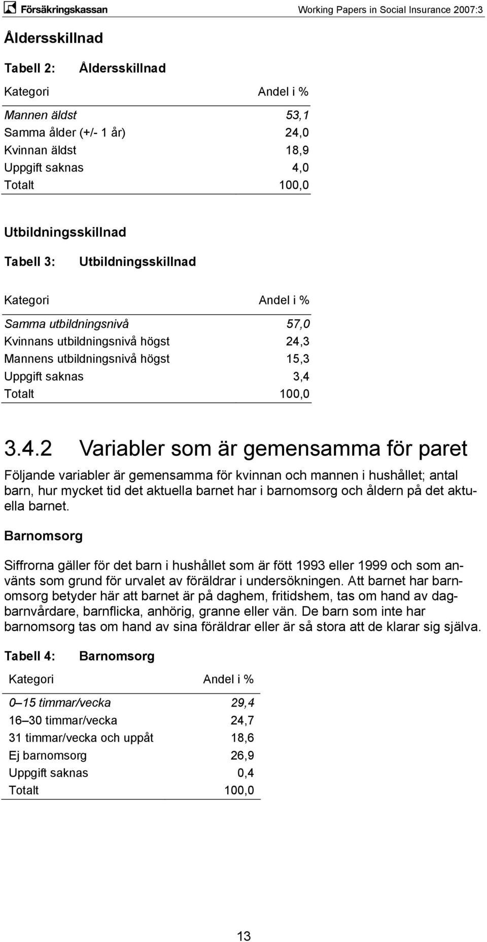 3 Mannens utbildningsnivå högst 15,3 Uppgift saknas 3,4 