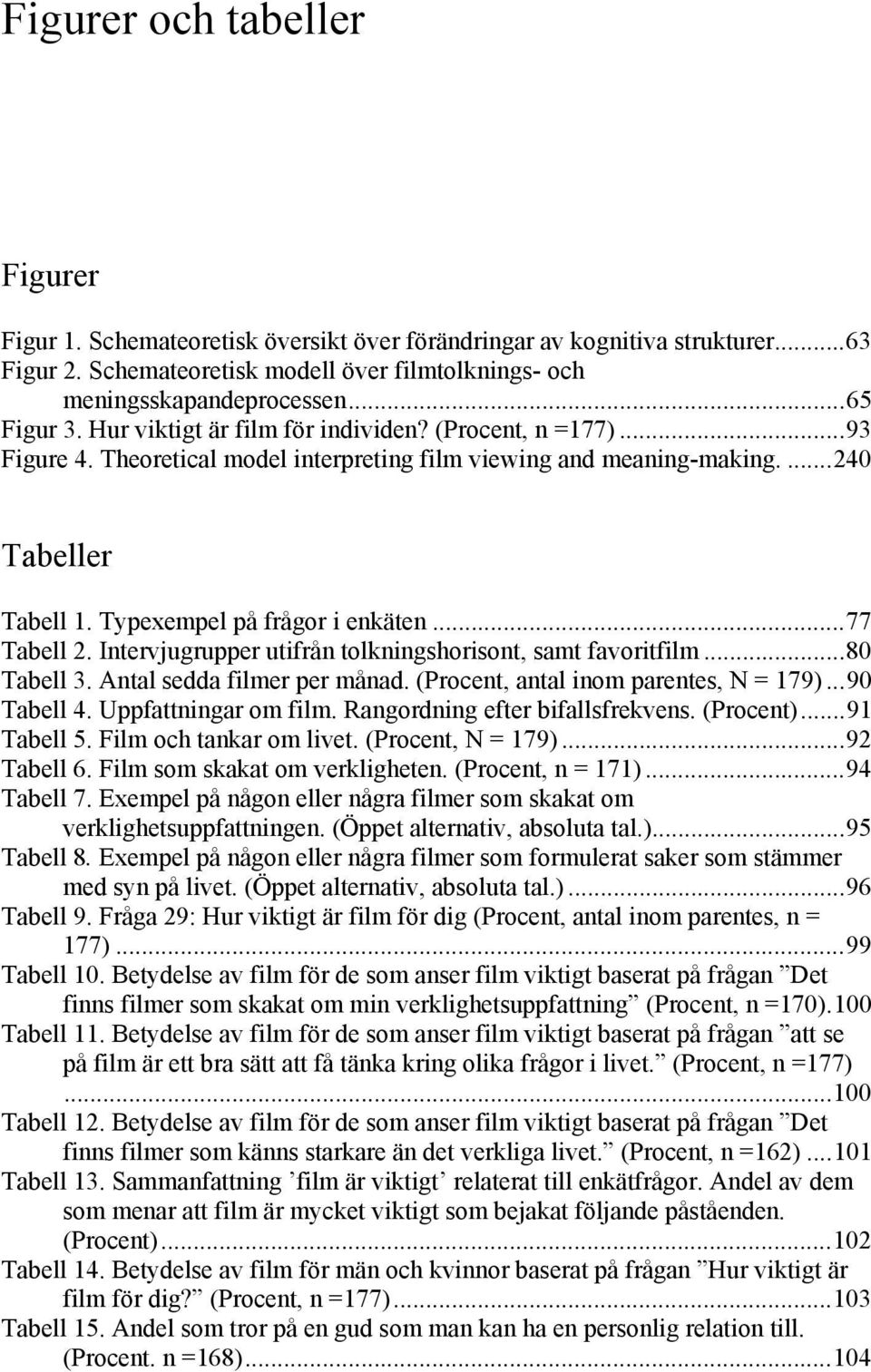 Typexempel på frågor i enkäten...77 Tabell 2. Intervjugrupper utifrån tolkningshorisont, samt favoritfilm...80 Tabell 3. Antal sedda filmer per månad. (Procent, antal inom parentes, N = 179).