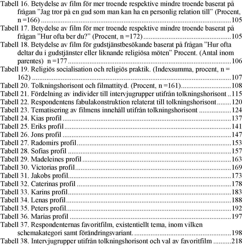 Betydelse av film för gudstjänstbesökande baserat på frågan Hur ofta deltar du i gudstjänster eller liknande religiösa möten Procent. (Antal inom parentes) n =177...106 Tabell 19.