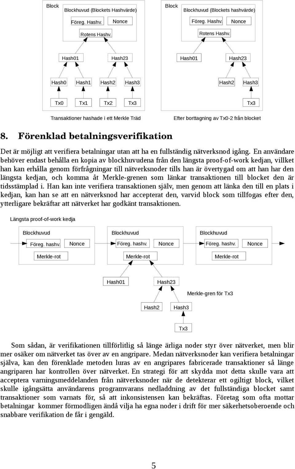 Förenklad betalningsverifikation Det är möjligt att verifiera betalningar utan att ha en fullständig nätverksnod igång.