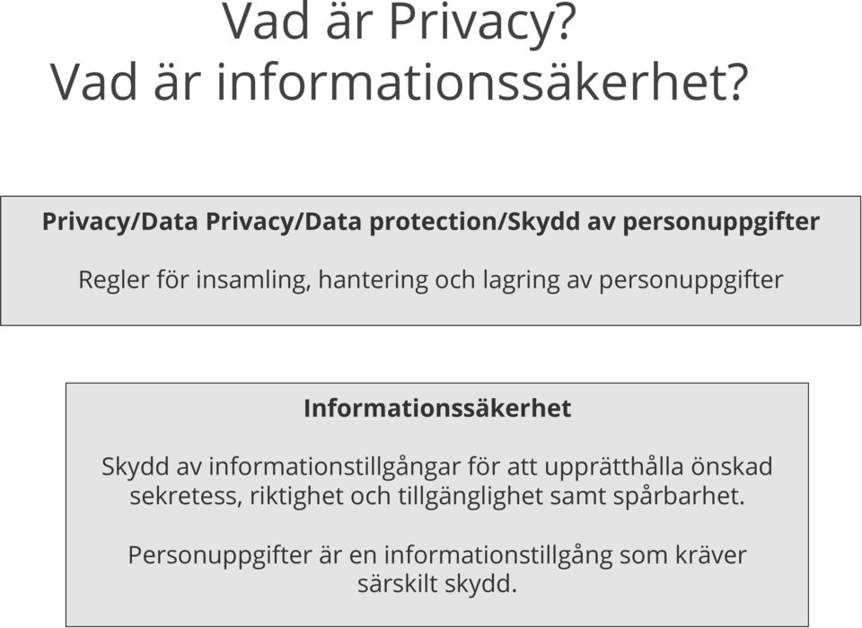 och lagring av personuppgifter Informationssäkerhet Skydd av informationstillgångar för att