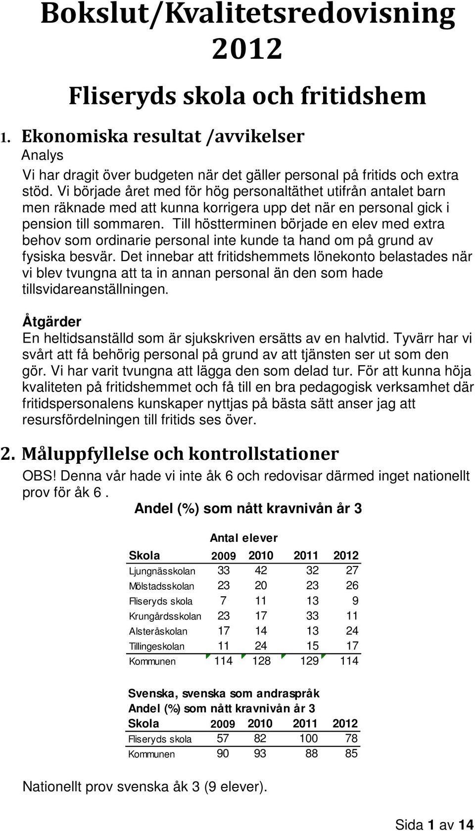 Till höstterminen började en elev med extra behov som ordinarie personal inte kunde ta hand om på grund av fysiska besvär.