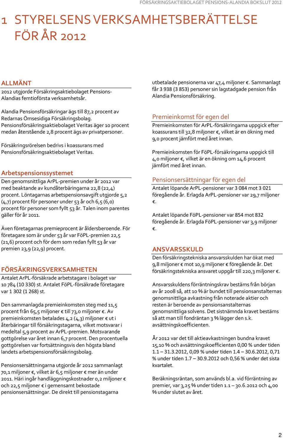 Försäkringsrörelsen bedrivs i koassurans med Pensionsförsäkringsaktiebolaget Veritas.