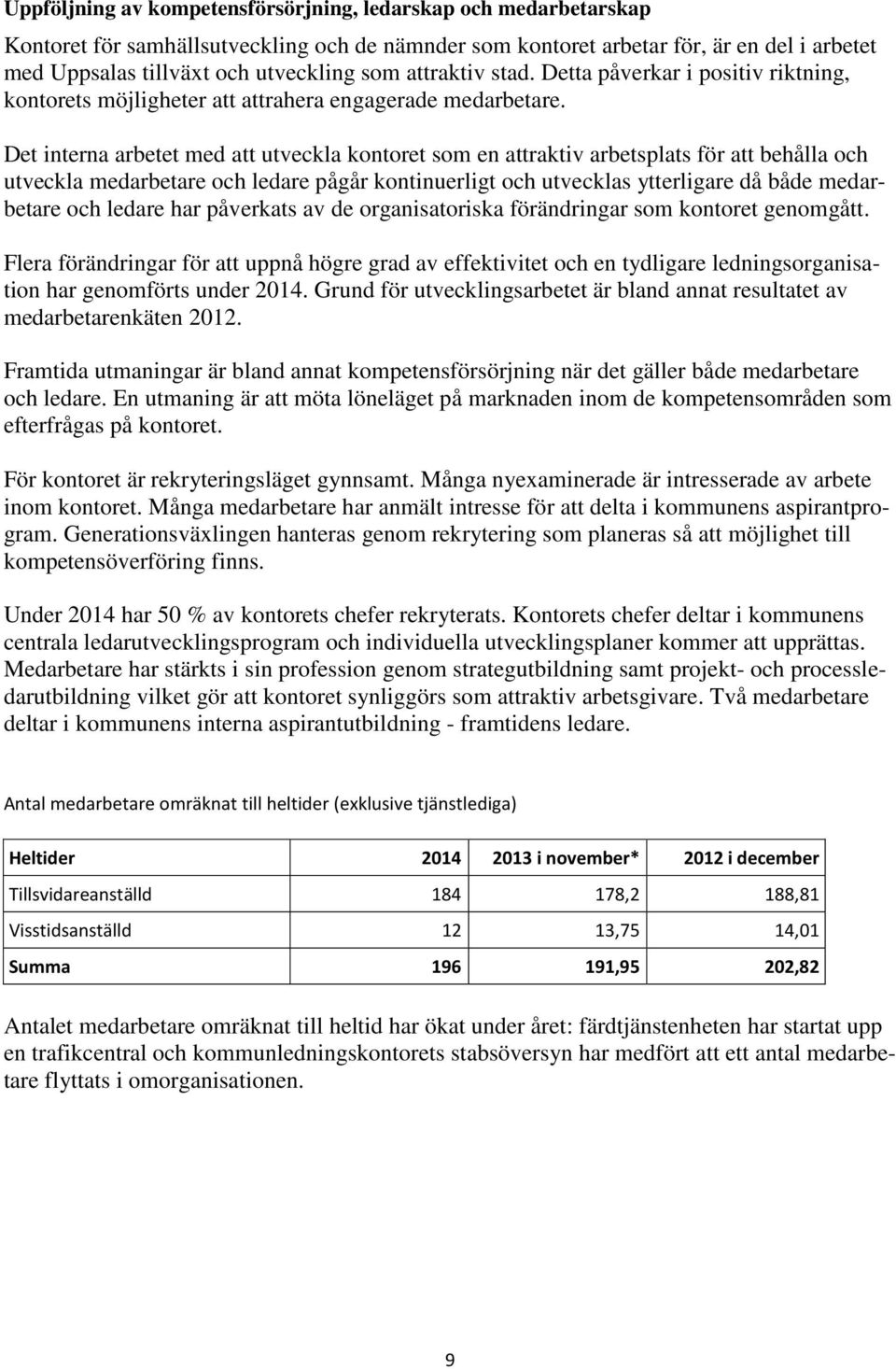 Det interna arbetet med att utveckla kontoret som en attraktiv arbetsplats för att behålla och utveckla medarbetare och ledare pågår kontinuerligt och utvecklas ytterligare då både medarbetare och