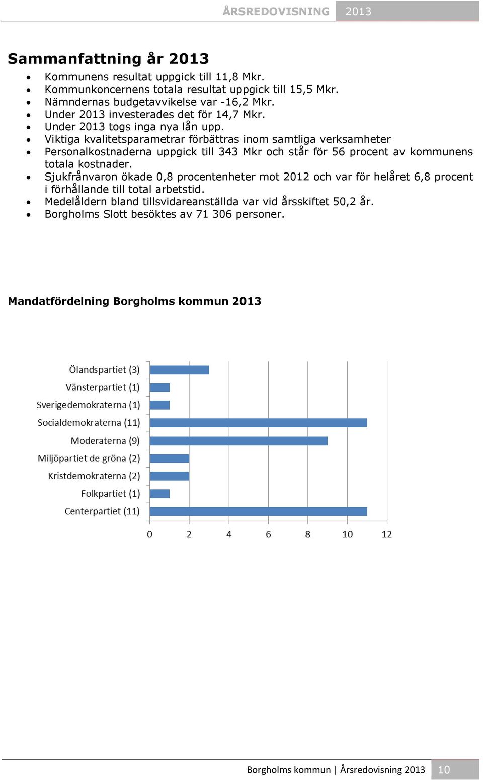 Viktiga kvalitetsparametrar förbättras inom samtliga verksamheter Personalkostnaderna uppgick till 343 Mkr och står för 56 procent av kommunens totala kostnader.