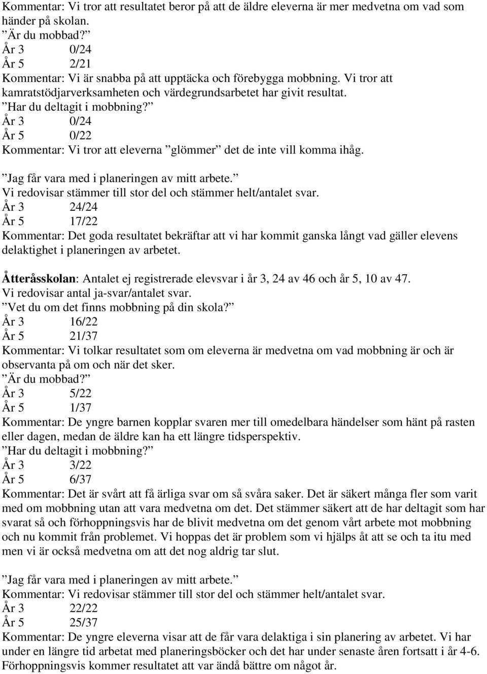 År 3 0/24 År 5 0/22 Kommentar: Vi tror att eleverna glömmer det de inte vill komma ihåg. Jag får vara med i planeringen av mitt arbete.