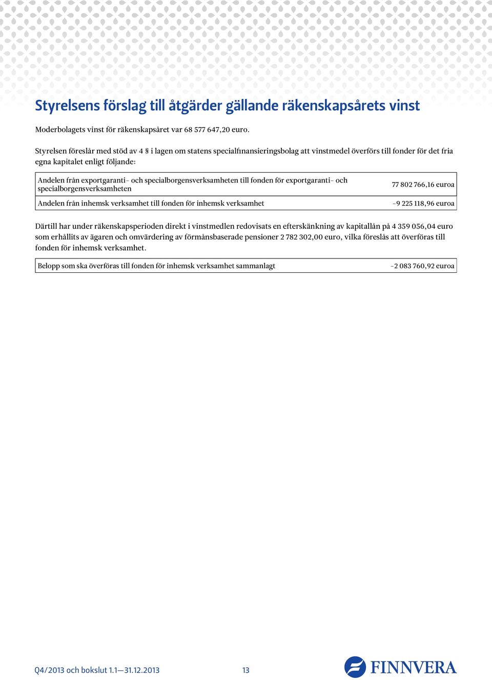 specialborgensverksamheten till fonden för exportgaranti- och specialborgensverksamheten Andelen från inhemsk verksamhet till fonden för inhemsk verksamhet 77 802 766,16 euroa -9 225 118,96 euroa