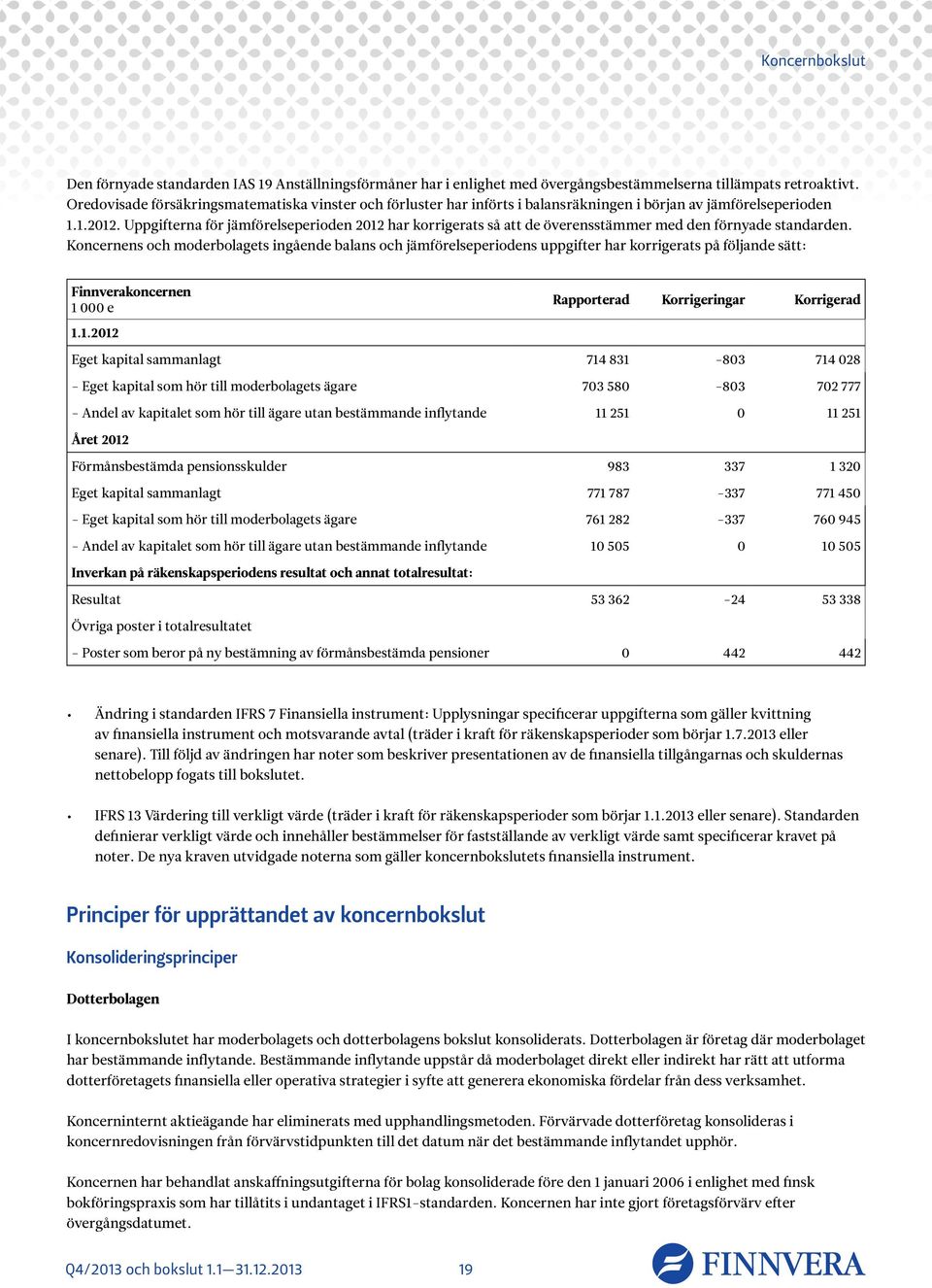 Uppgifterna för jämförelseperioden 2012 har korrigerats så att de överensstämmer med den förnyade standarden.