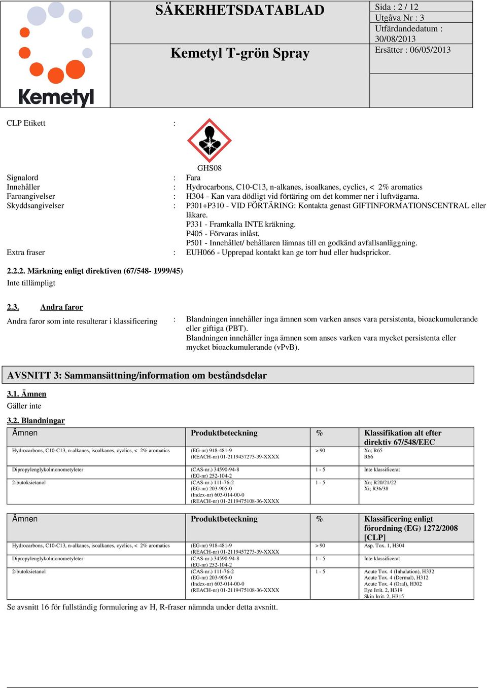 P501 - Innehållet/ behållaren lämnas till en godkänd avfallsanläggning. Extra fraser : EUH066 - Upprepad kontakt kan ge torr hud eller hudsprickor. 2.