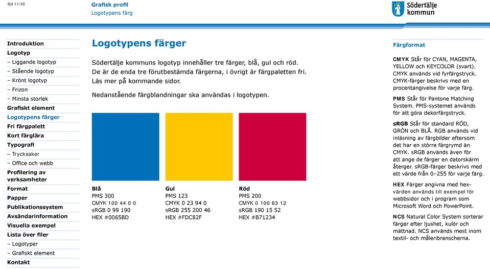 Blå PMS 300 CMYK 100 44 0 0 srgb 0 99 190 HEX #0065BD Gul PMS 123 CMYK 0 23 94 0 srgb 255 200 46 HEX #FDC82F Röd PMS 200 CMYK 0 100 63 12 srgb 190 15 52 HEX #B71234 Färgformat CMYK Står för CYAN,