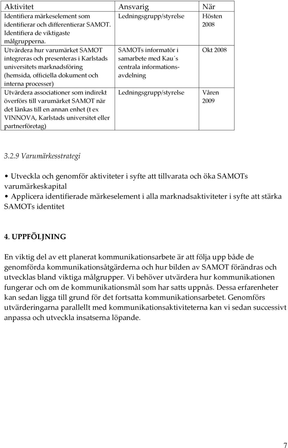 associationer som indirekt överförs till varumärket SAMOT när det länkas till en annan enhet (t ex VINNOVA, Karlstads universitet eller partnerföretag) SAMOTs informatör i samarbete med Kau s