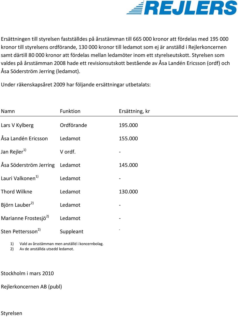 Styrelsen som valdes på årsstämman 2008 hade ett revisionsutskott bestående av Åsa Landén Ericsson (ordf) och Åsa Söderström Jerring (ledamot).