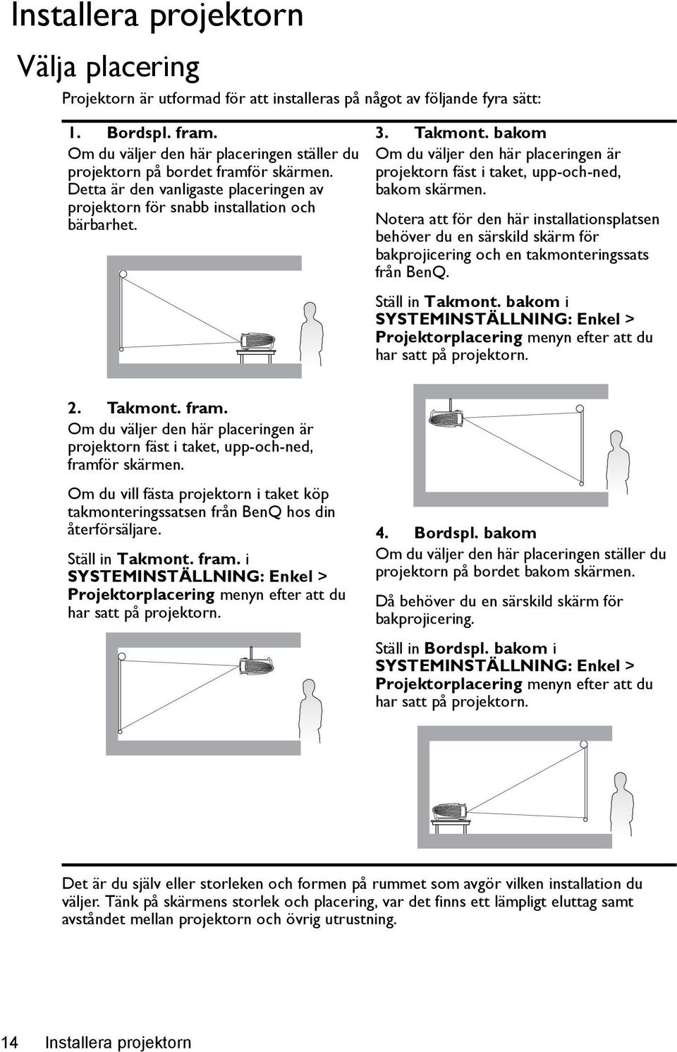 bakom Om du väljer den här placeringen är projektorn fäst i taket, upp-och-ned, bakom skärmen.