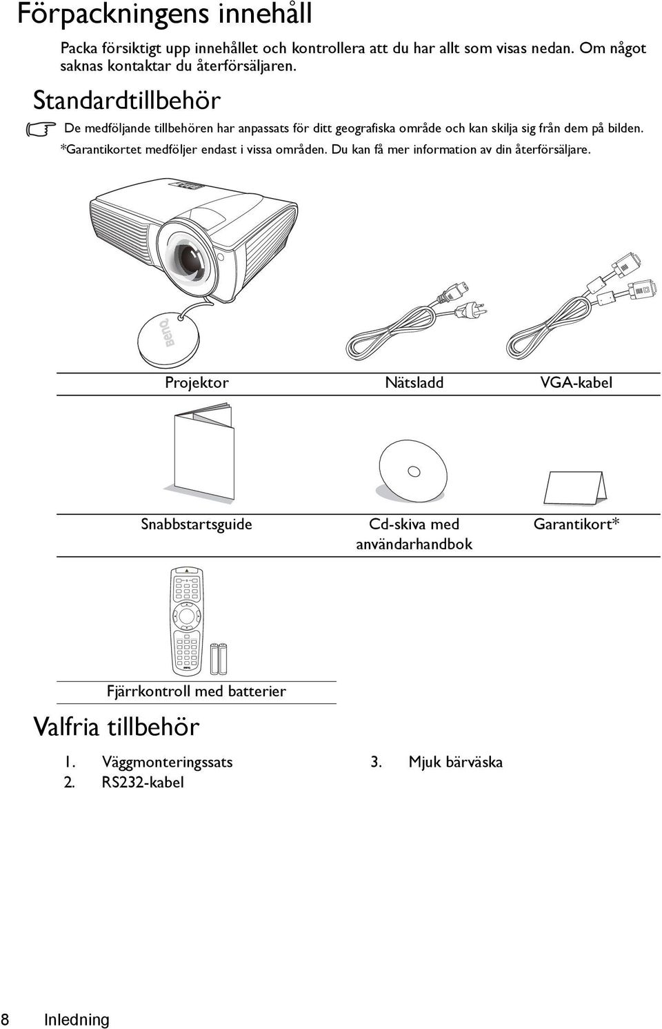 Standardtillbehör De medföljande tillbehören har anpassats för ditt geografiska område och kan skilja sig från dem på bilden.