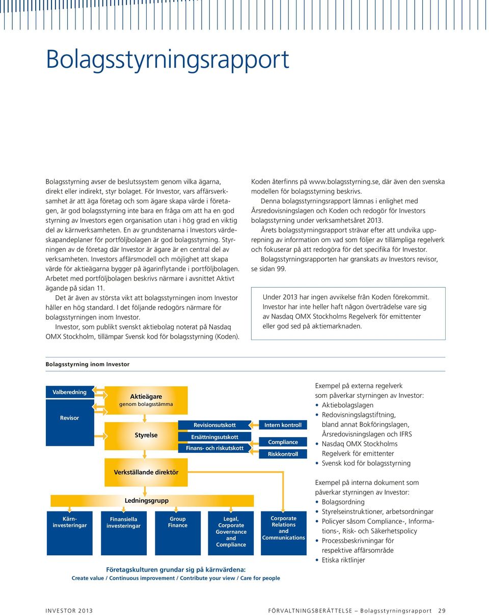 hög grad en viktig del av kärnverksamheten. En av grundstenarna i Investors värdeskapandeplaner för portföljbolagen är god bolagsstyrning.