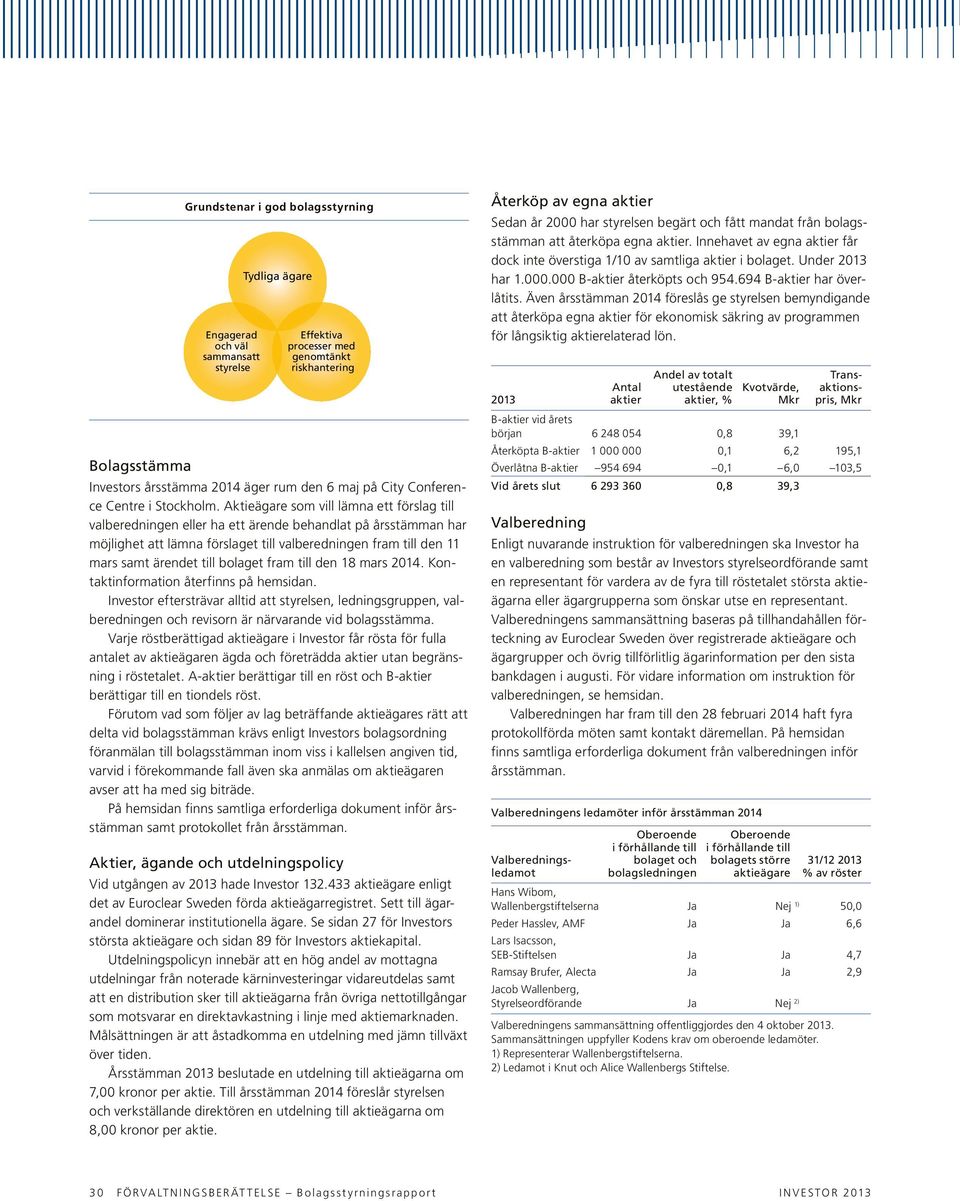 Aktieägare som vill lämna ett förslag till valberedningen eller ha ett ärende behandlat på årsstämman har möjlighet att lämna förslaget till valberedningen fram till den 11 mars samt ärendet till