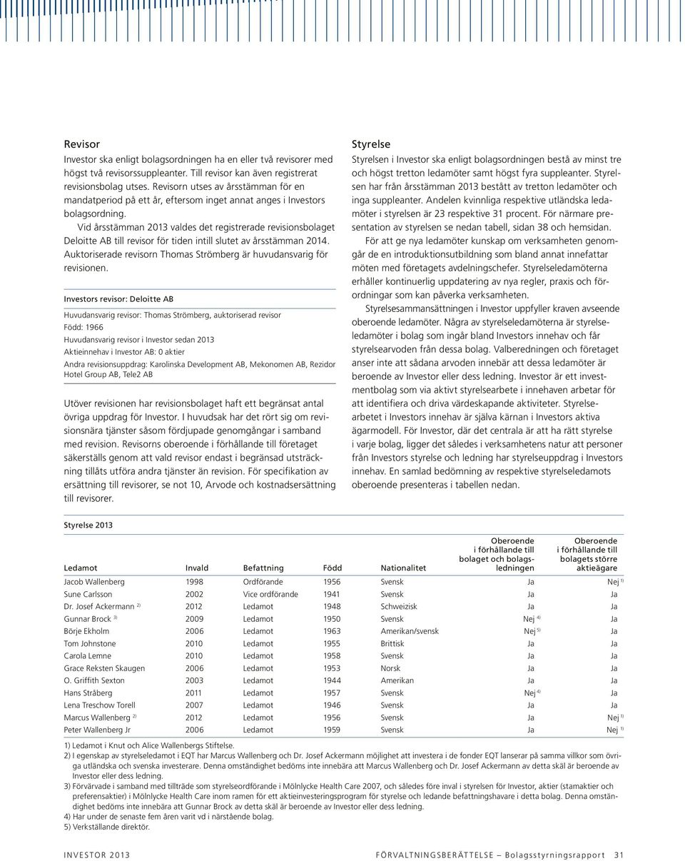 Vid årsstämman 2013 valdes det registrerade revisionsbolaget Deloitte AB till revisor för tiden intill slutet av årsstämman 2014.