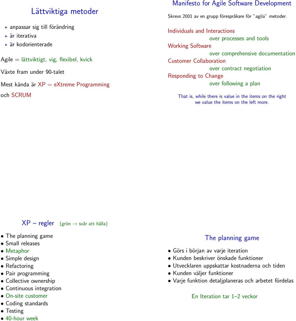 Individuals and Interactions over processes and tools Working Software over comprehensive documentation Customer Collaboration over contract negotiation Responding to Change over following a plan