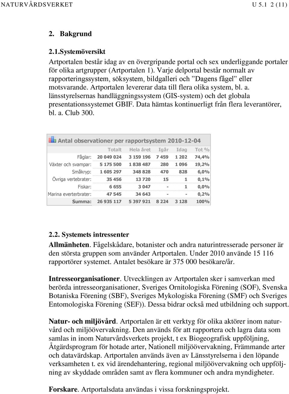 Data hämtas kontinuerligt från flera leverantörer, bl. a. Club 300.