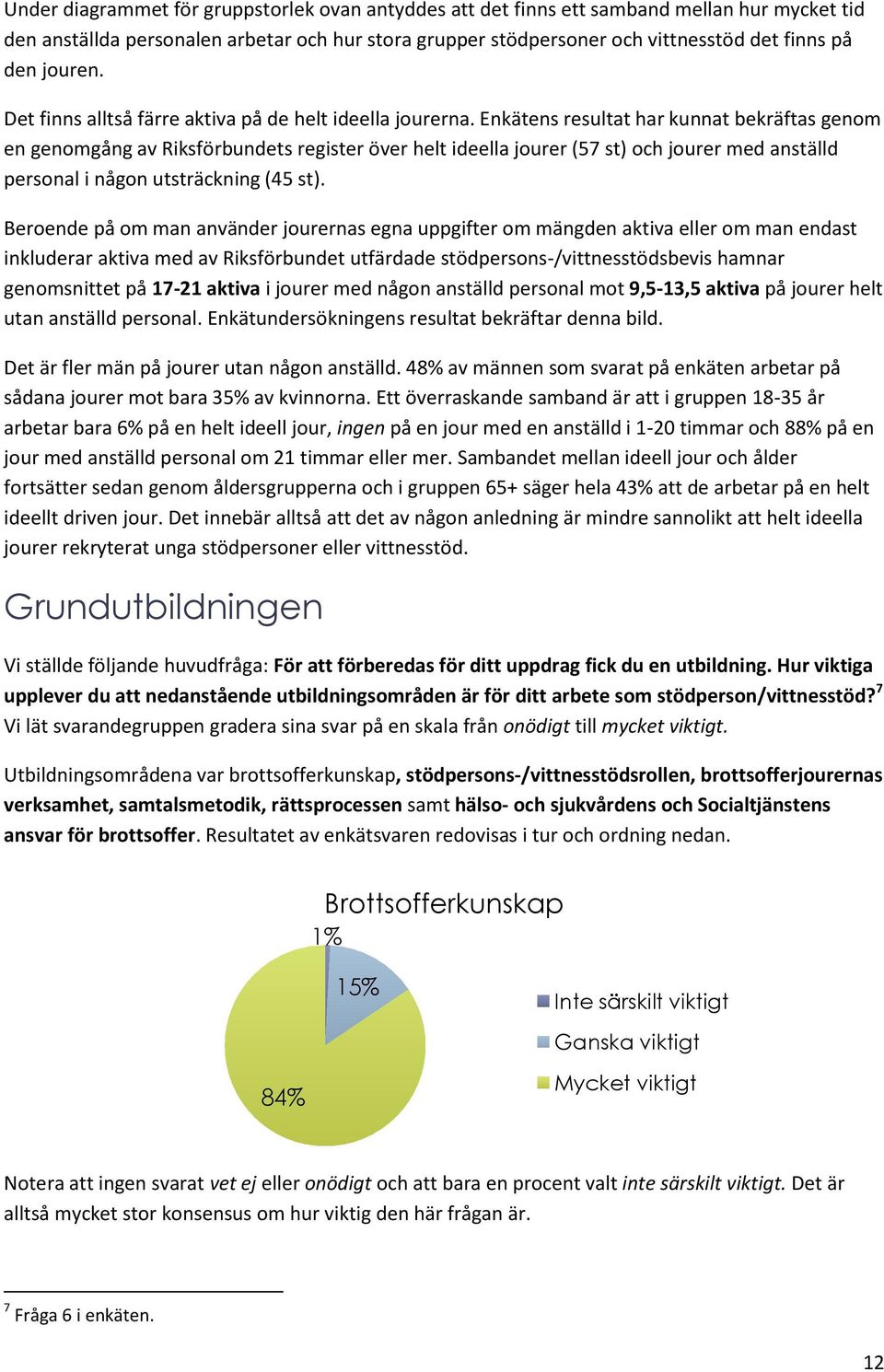 Enkätens resultat har kunnat bekräftas genom en genomgång av Riksförbundets register över helt ideella jourer (57 st) och jourer med anställd personal i någon utsträckning (45 st).