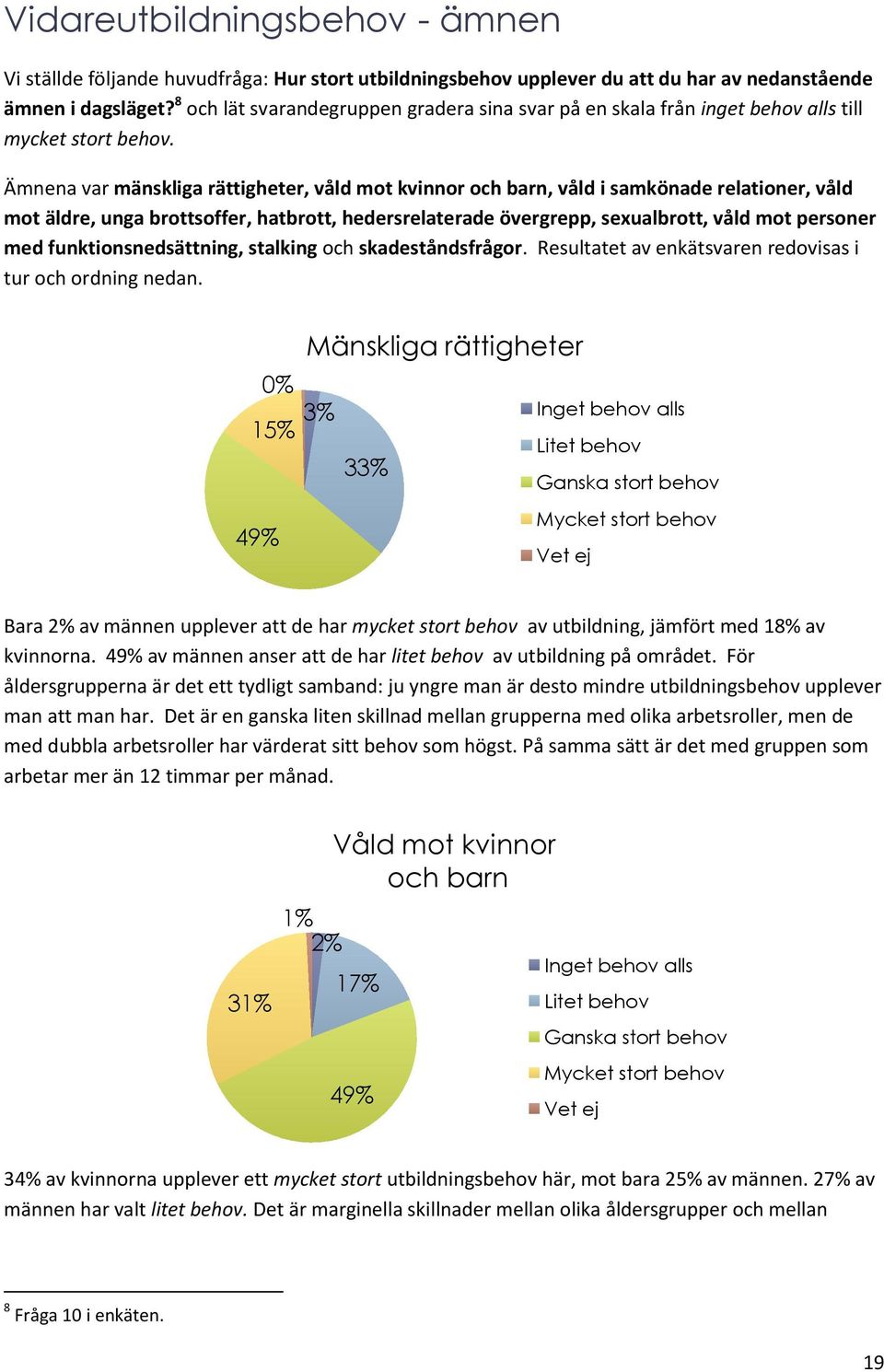 Ämnena var mänskliga rättigheter, våld mot kvinnor och barn, våld i samkönade relationer, våld mot äldre, unga brottsoffer, hatbrott, hedersrelaterade övergrepp, sexualbrott, våld mot personer med