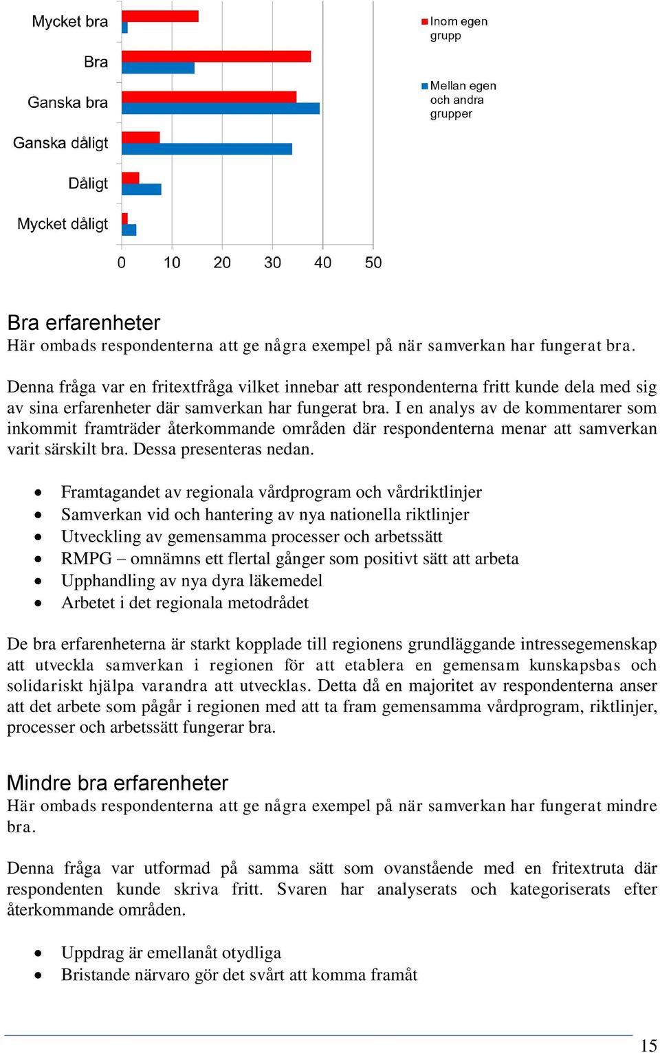 I en analys av de kommentarer som inkommit framträder återkommande områden där respondenterna menar att samverkan varit särskilt bra. Dessa presenteras nedan.