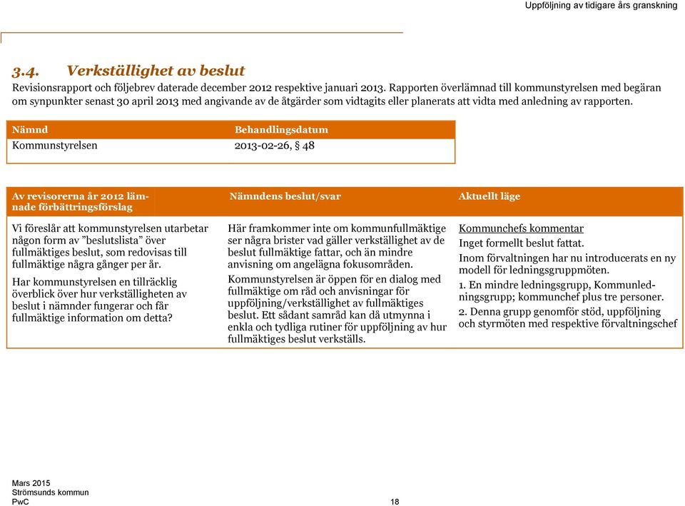 Nämnd Behandlingsdatum Kommunstyrelsen 2013-02-26, 48 Av revisorerna år 2012 lämnade Vi föreslår att kommunstyrelsen utarbetar någon form av beslutslista över fullmäktiges beslut, som redovisas till