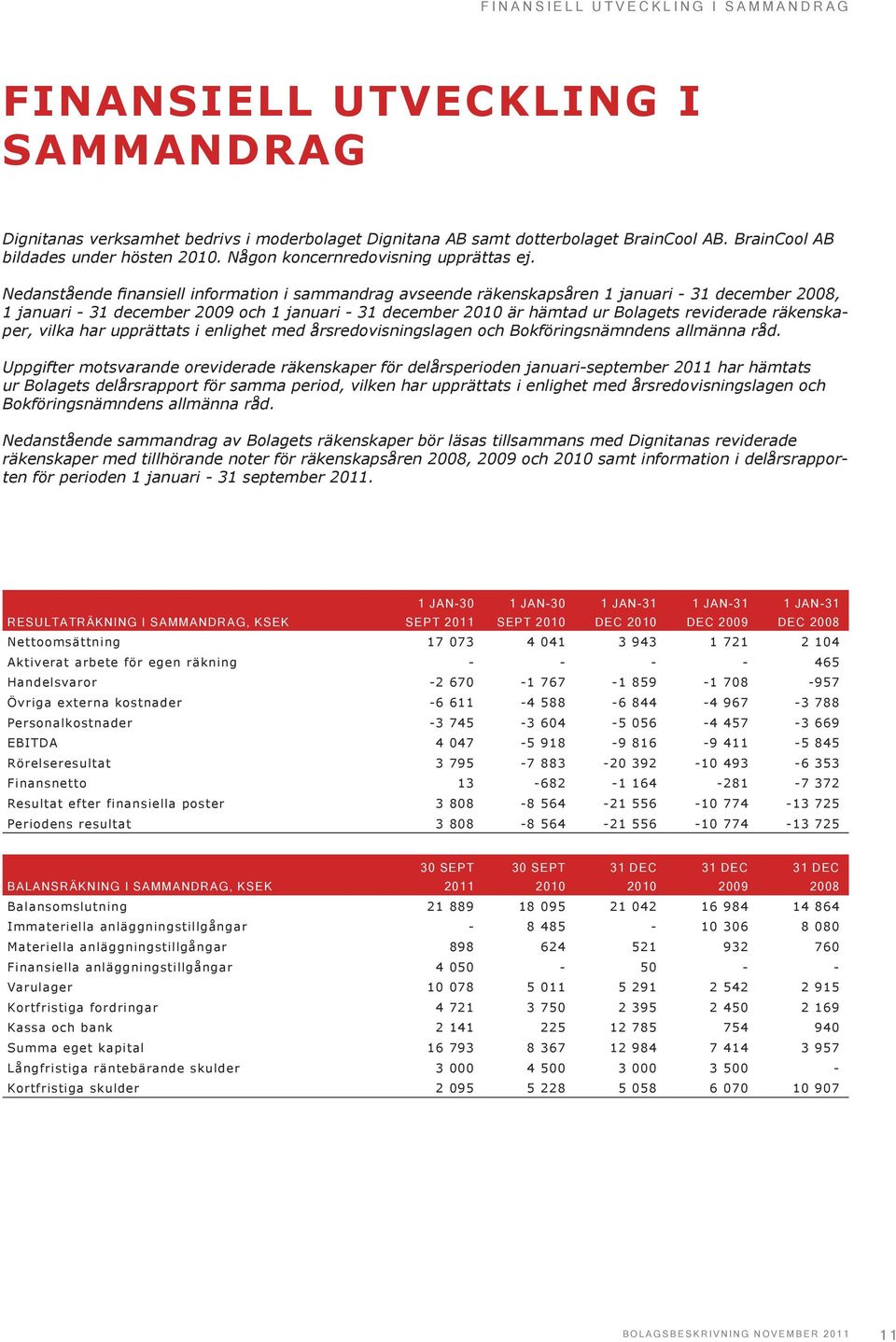 Nedanstående finansiell information i sammandrag avseende räkenskapsåren 1 januari - 31 december 2008, 1 januari - 31 december 2009 och 1 januari - 31 december 2010 är hämtad ur Bolagets reviderade