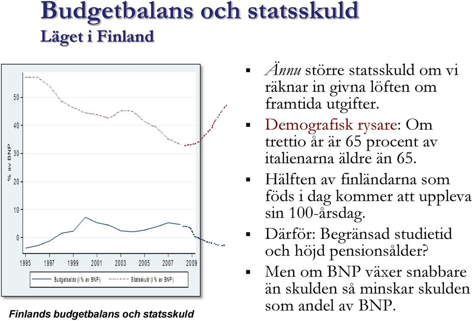 Demografisk rysare: Om trettio år är 65 procent av italienarna äldre än 65.