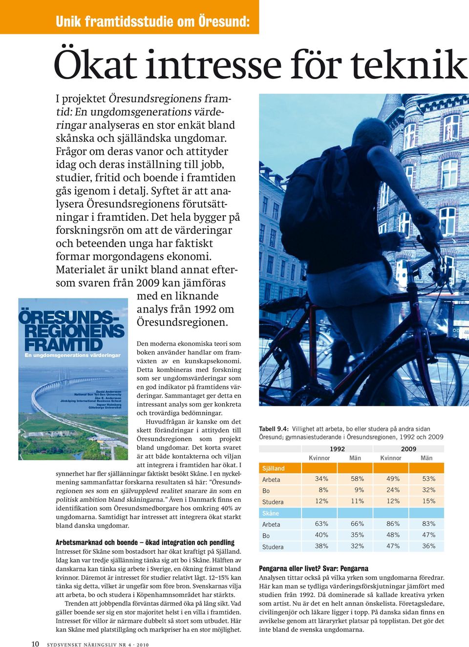 Syftet är att analysera Öresundsregionens förutsättningar i framtiden. Det hela bygger på forskningsrön om att de värderingar och beteenden unga har faktiskt formar morgondagens ekonomi.